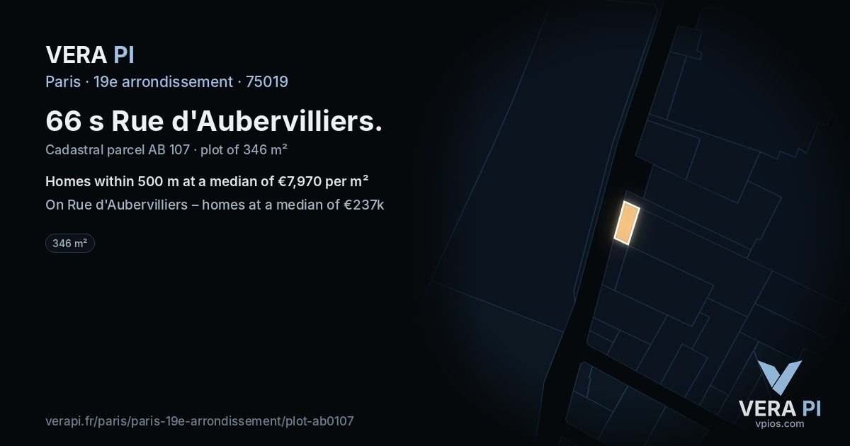 66 s Rue d'Aubervilliers, 19e arrondissement at night – the plot lit, the parcels around coloured by the prices near them