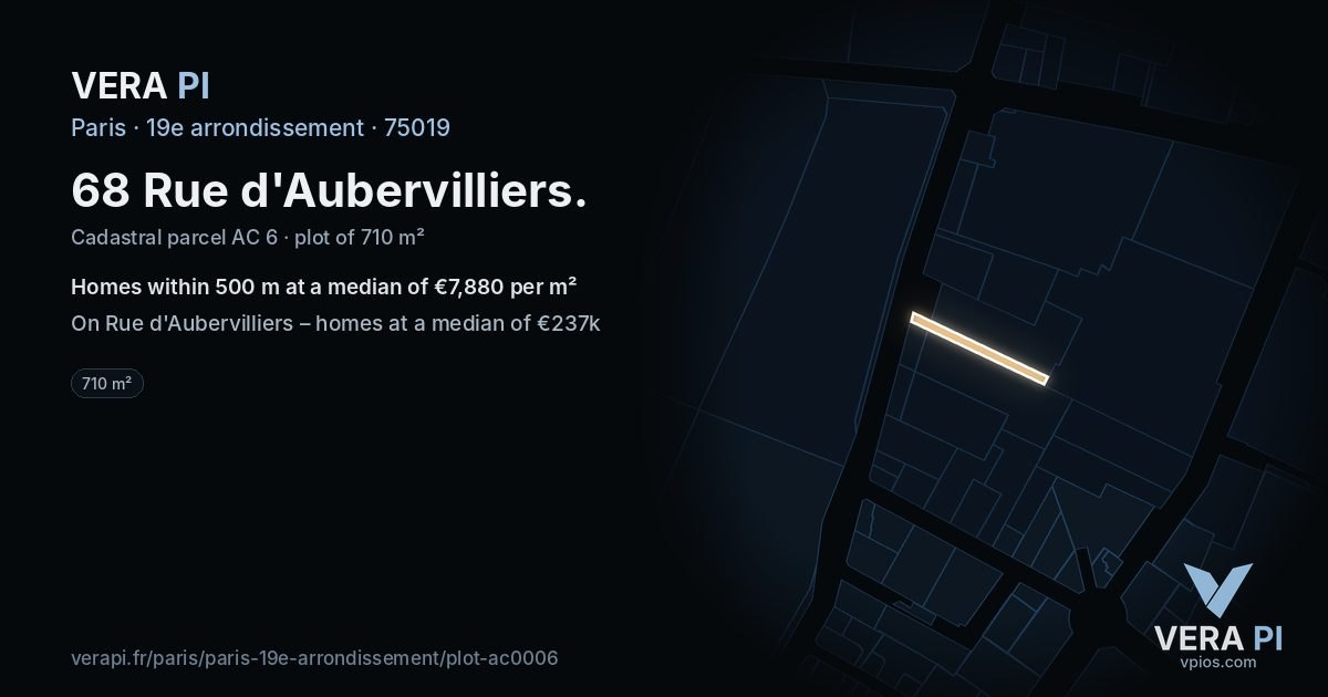 68 Rue d'Aubervilliers, 19e arrondissement at night – the plot lit, the parcels around coloured by the prices near them