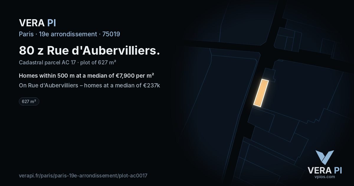 80 z Rue d'Aubervilliers, 19e arrondissement at night – the plot lit, the parcels around coloured by the prices near them