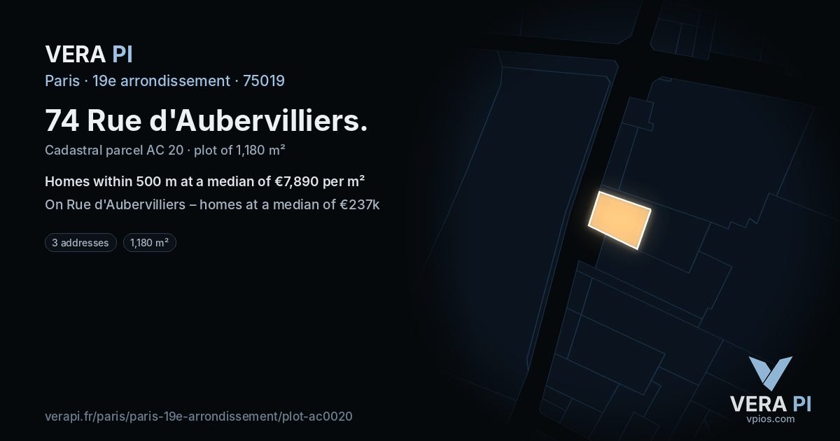 74 Rue d'Aubervilliers, 19e arrondissement at night – the plot lit, the parcels around coloured by the prices near them
