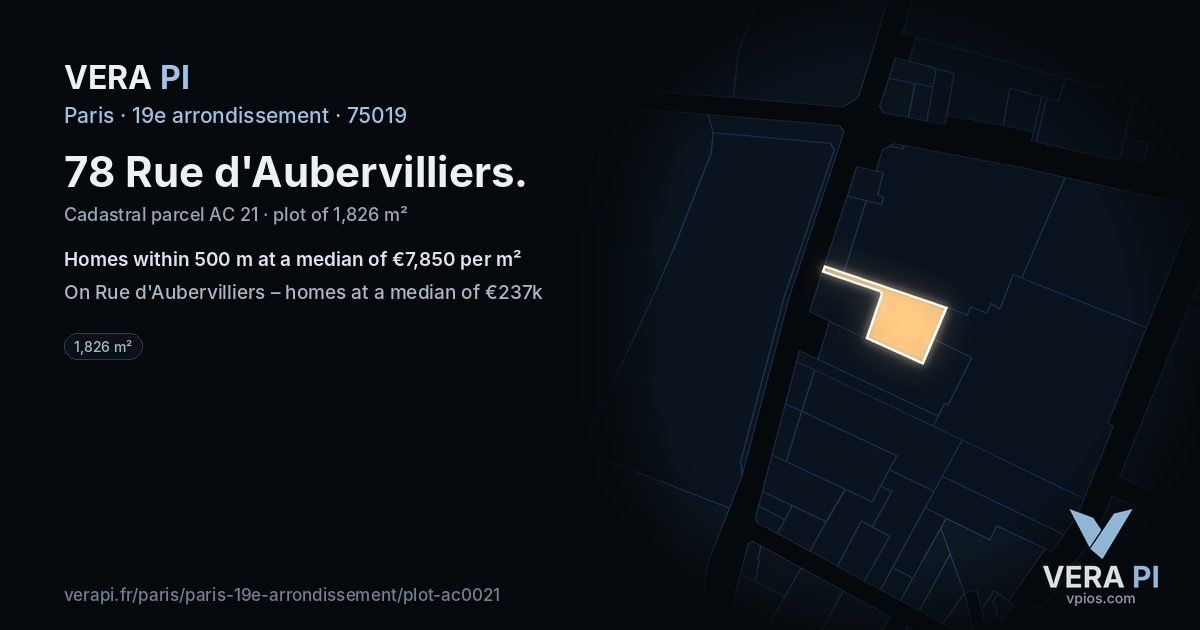 78 Rue d'Aubervilliers, 19e arrondissement at night – the plot lit, the parcels around coloured by the prices near them