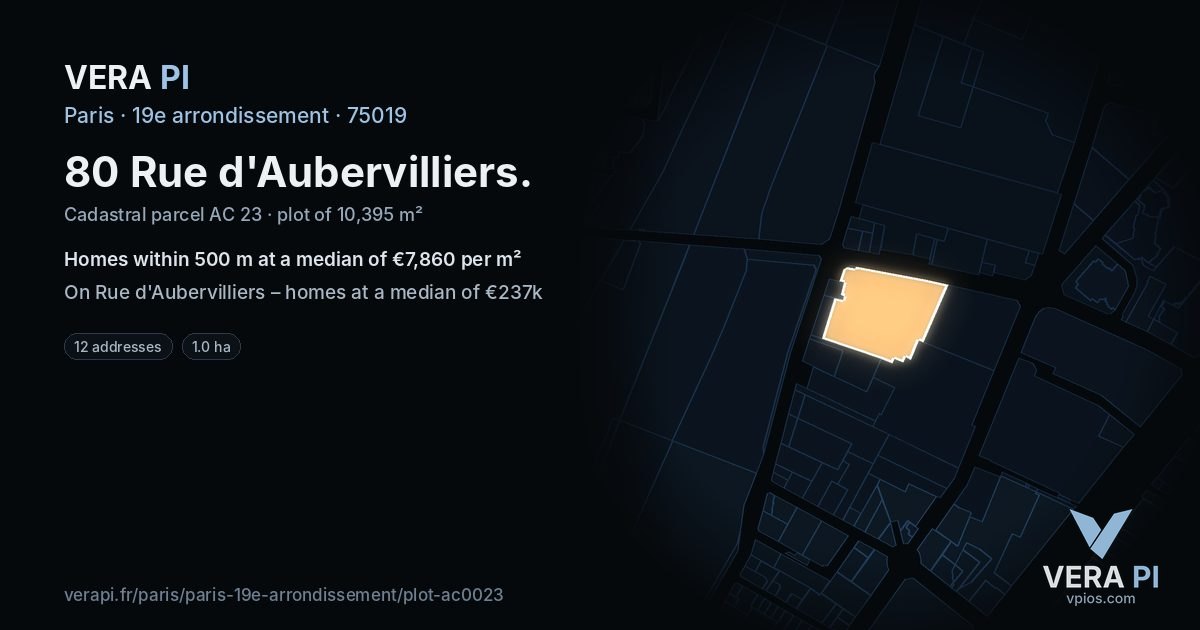 80 Rue d'Aubervilliers, 19e arrondissement at night – the plot lit, the parcels around coloured by the prices near them
