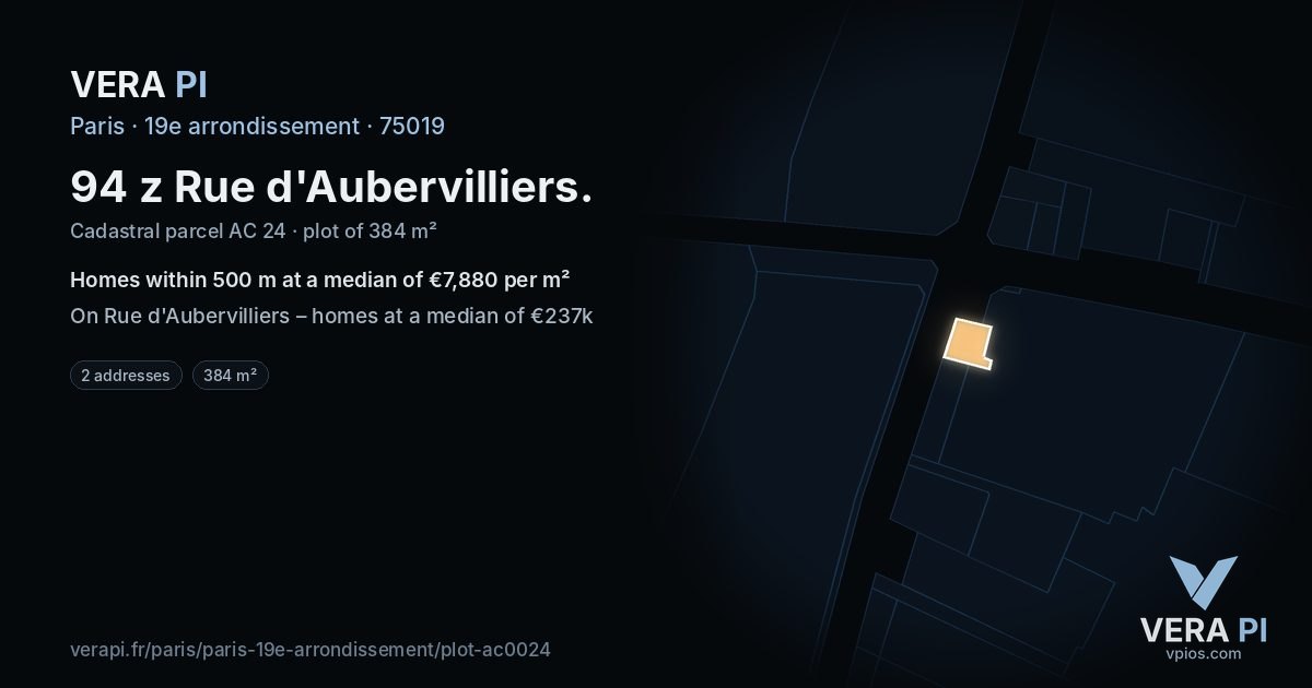 94 z Rue d'Aubervilliers, 19e arrondissement at night – the plot lit, the parcels around coloured by the prices near them