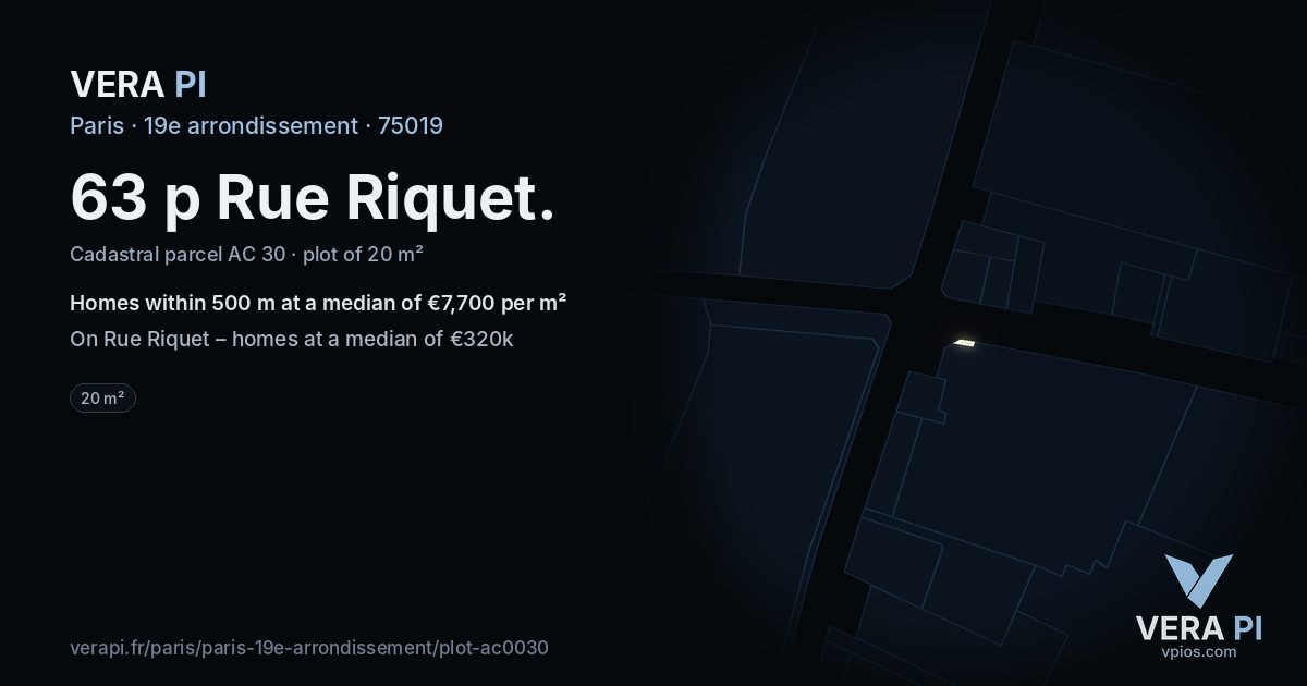 63 p Rue Riquet, 19e arrondissement at night – the plot lit, the parcels around coloured by the prices near them