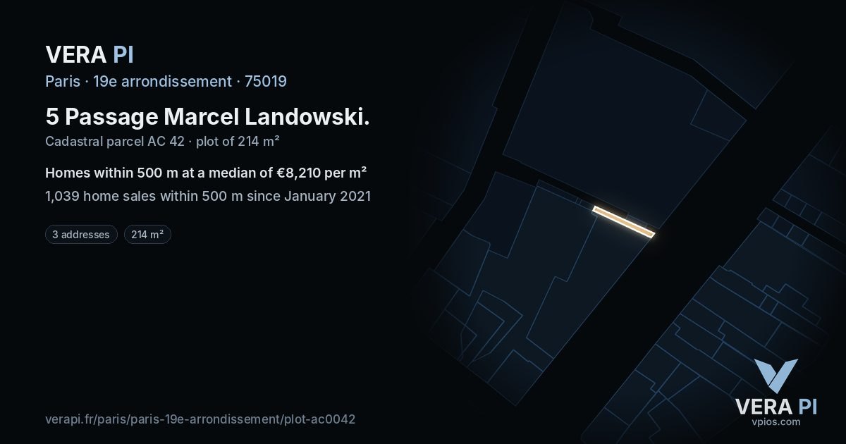 5 Passage Marcel Landowski, 19e arrondissement at night – the plot lit, the parcels around coloured by the prices near them