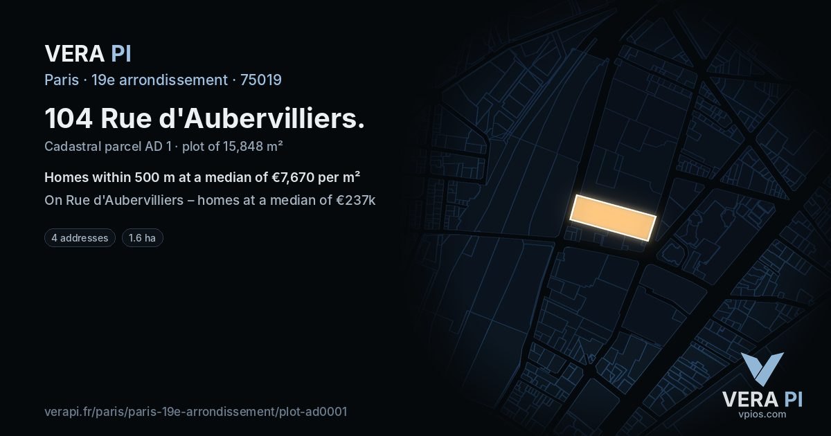 104 Rue d'Aubervilliers, 19e arrondissement at night – the plot lit, the parcels around coloured by the prices near them