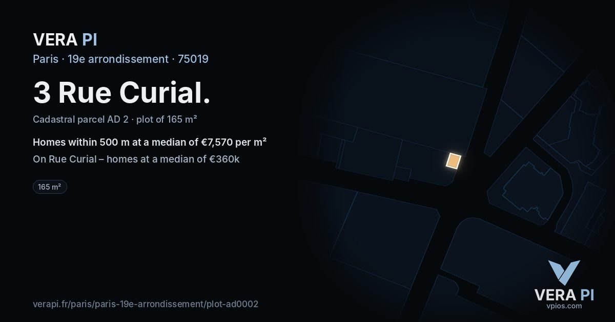 3 Rue Curial, 19e arrondissement at night – the plot lit, the parcels around coloured by the prices near them