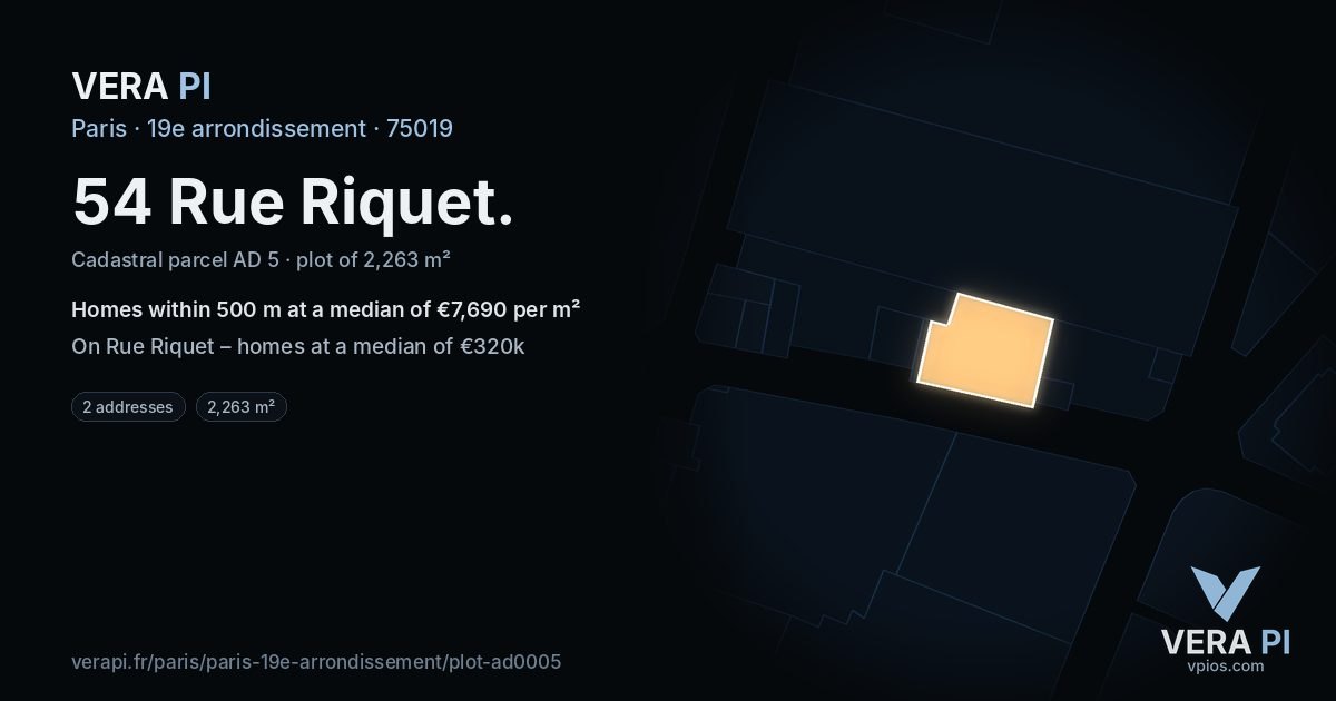 54 Rue Riquet, 19e arrondissement at night – the plot lit, the parcels around coloured by the prices near them