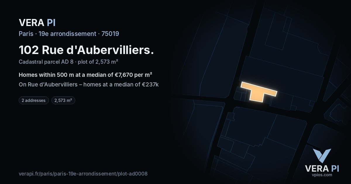 102 Rue d'Aubervilliers, 19e arrondissement at night – the plot lit, the parcels around coloured by the prices near them