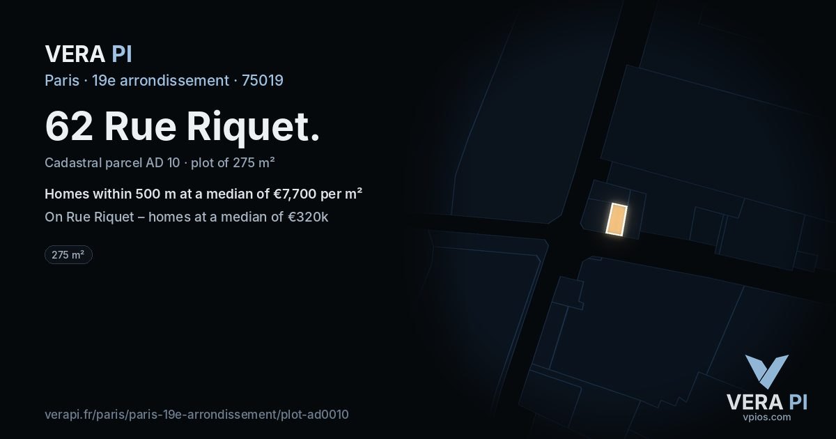 62 Rue Riquet, 19e arrondissement at night – the plot lit, the parcels around coloured by the prices near them