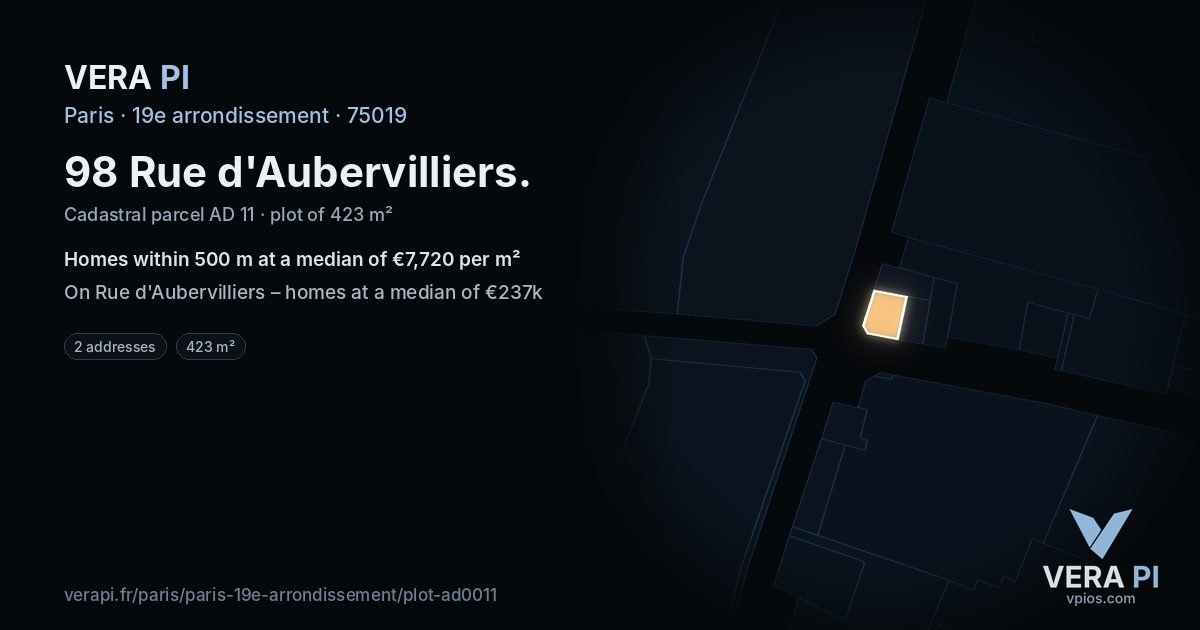 98 Rue d'Aubervilliers, 19e arrondissement at night – the plot lit, the parcels around coloured by the prices near them