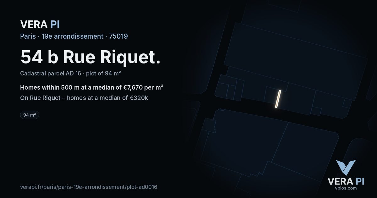 54 b Rue Riquet, 19e arrondissement at night – the plot lit, the parcels around coloured by the prices near them