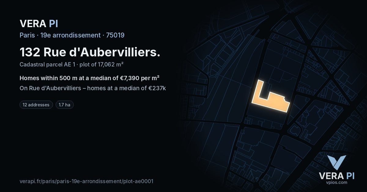 132 Rue d'Aubervilliers, 19e arrondissement at night – the plot lit, the parcels around coloured by the prices near them