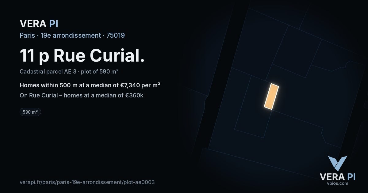 11 p Rue Curial, 19e arrondissement at night – the plot lit, the parcels around coloured by the prices near them