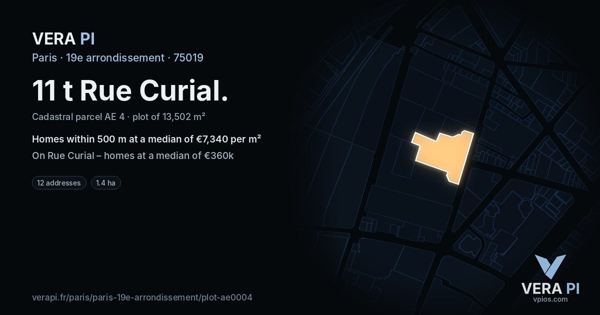 11 t Rue Curial, 19e arrondissement at night – the plot lit, the parcels around coloured by the prices near them