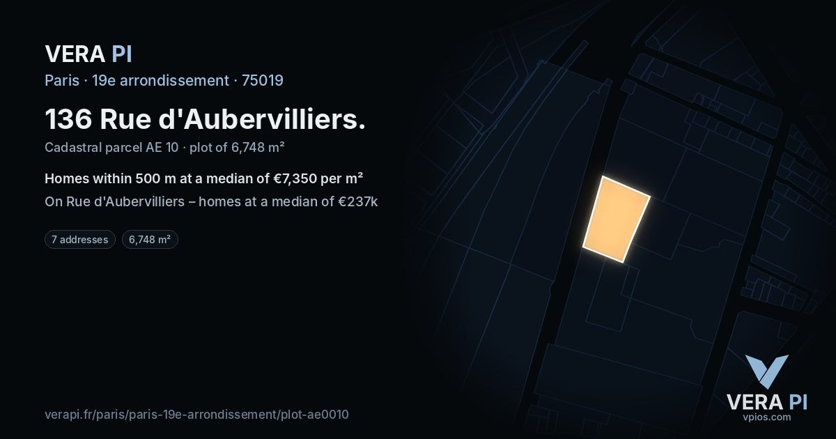 136 Rue d'Aubervilliers, 19e arrondissement at night – the plot lit, the parcels around coloured by the prices near them