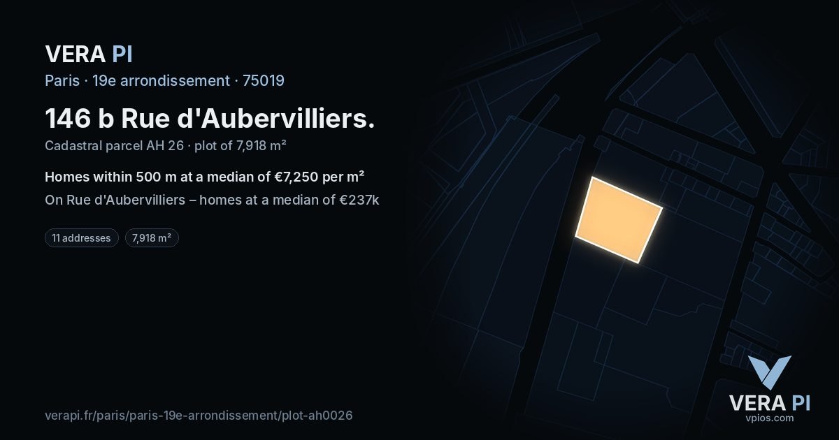 146 b Rue d'Aubervilliers, 19e arrondissement at night – the plot lit, the parcels around coloured by the prices near them