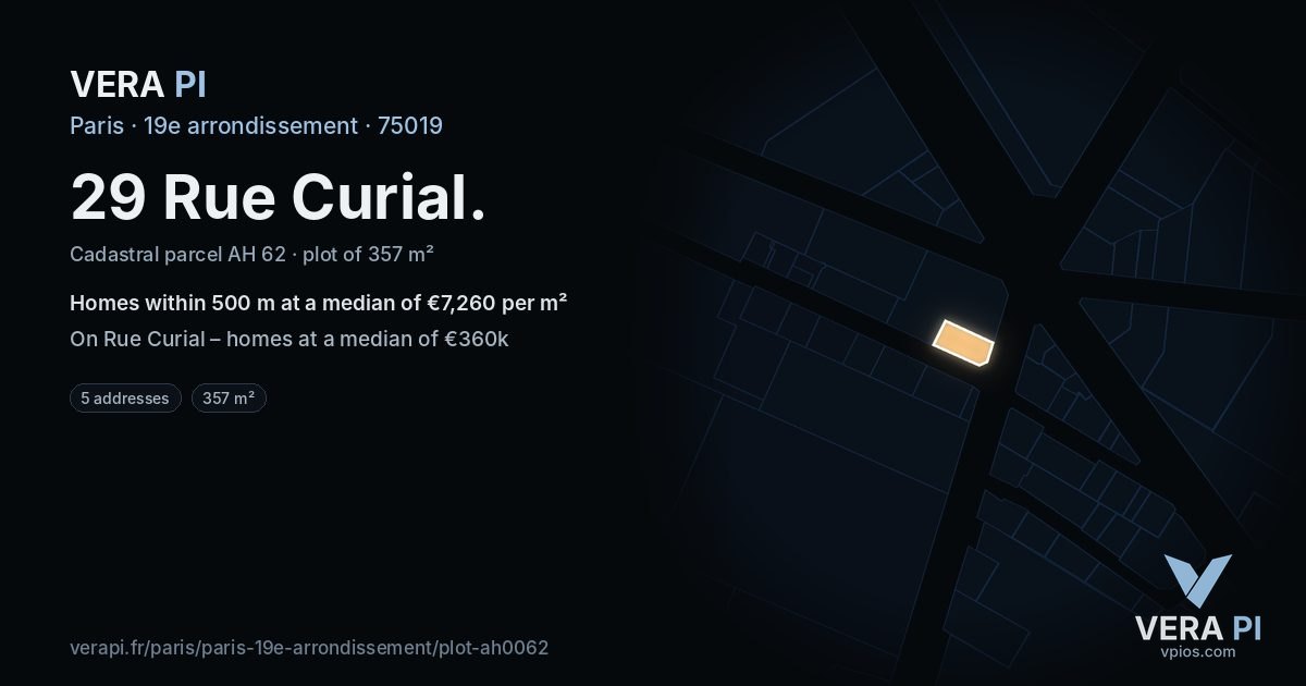 29 Rue Curial, 19e arrondissement at night – the plot lit, the parcels around coloured by the prices near them