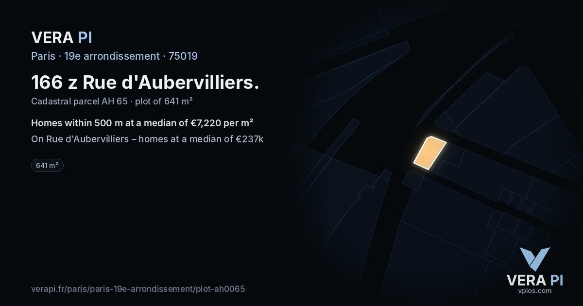 166 z Rue d'Aubervilliers, 19e arrondissement at night – the plot lit, the parcels around coloured by the prices near them