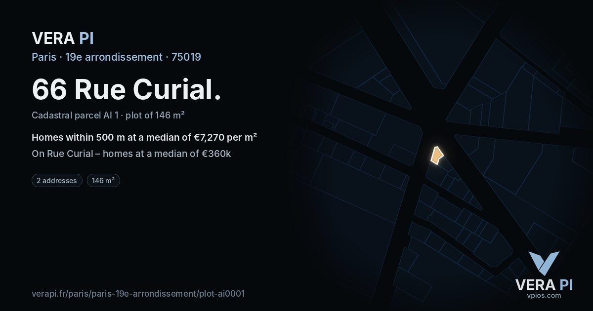 66 Rue Curial, 19e arrondissement at night – the plot lit, the parcels around coloured by the prices near them