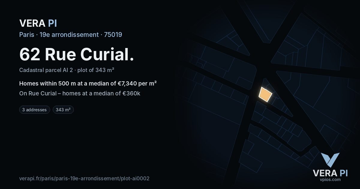 62 Rue Curial, 19e arrondissement at night – the plot lit, the parcels around coloured by the prices near them