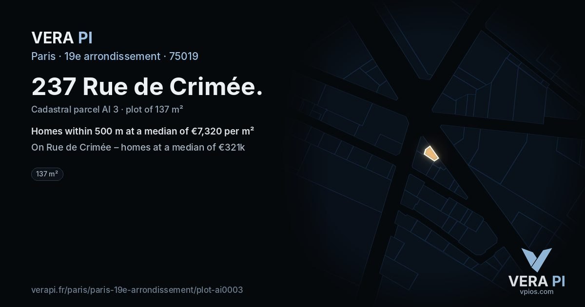 237 Rue de Crimée, 19e arrondissement at night – the plot lit, the parcels around coloured by the prices near them
