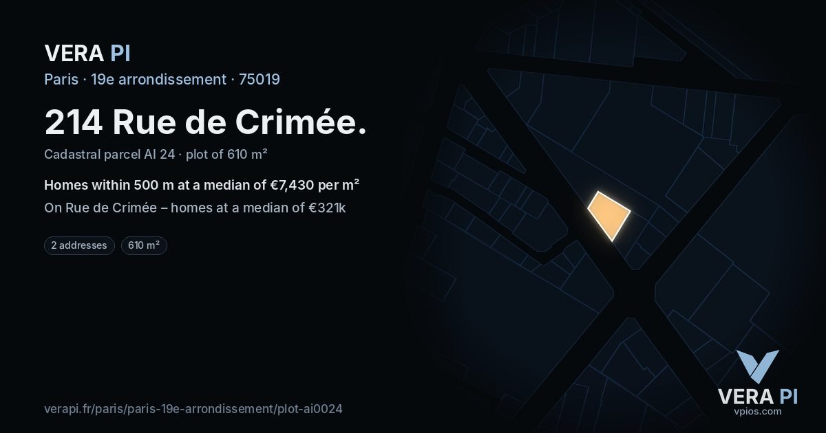 214 Rue de Crimée, 19e arrondissement at night – the plot lit, the parcels around coloured by the prices near them