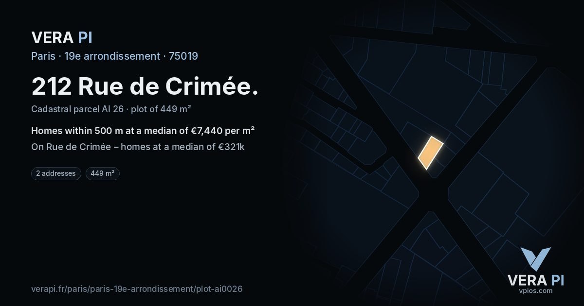 212 Rue de Crimée, 19e arrondissement at night – the plot lit, the parcels around coloured by the prices near them