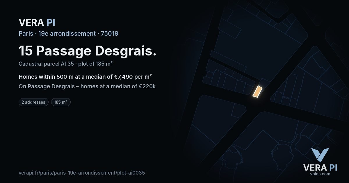 15 Passage Desgrais, 19e arrondissement at night – the plot lit, the parcels around coloured by the prices near them