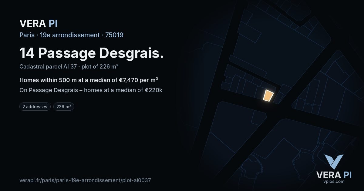 14 Passage Desgrais, 19e arrondissement at night – the plot lit, the parcels around coloured by the prices near them