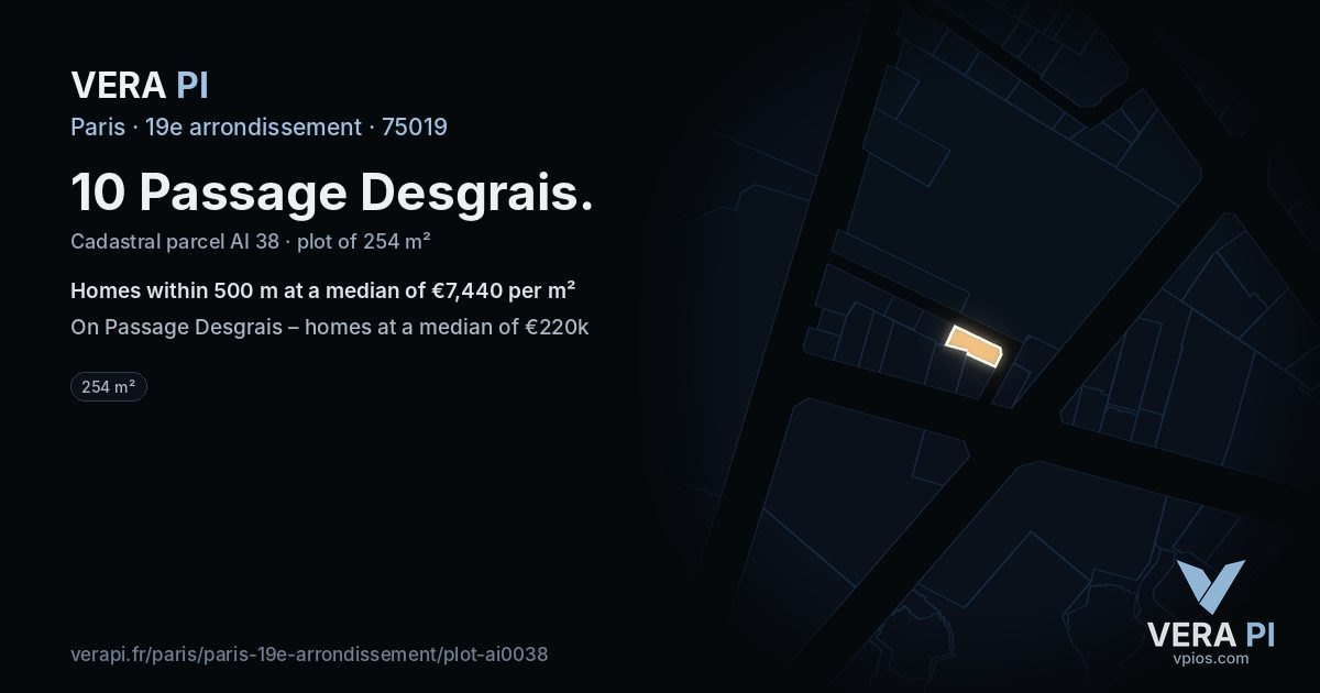 10 Passage Desgrais, 19e arrondissement at night – the plot lit, the parcels around coloured by the prices near them