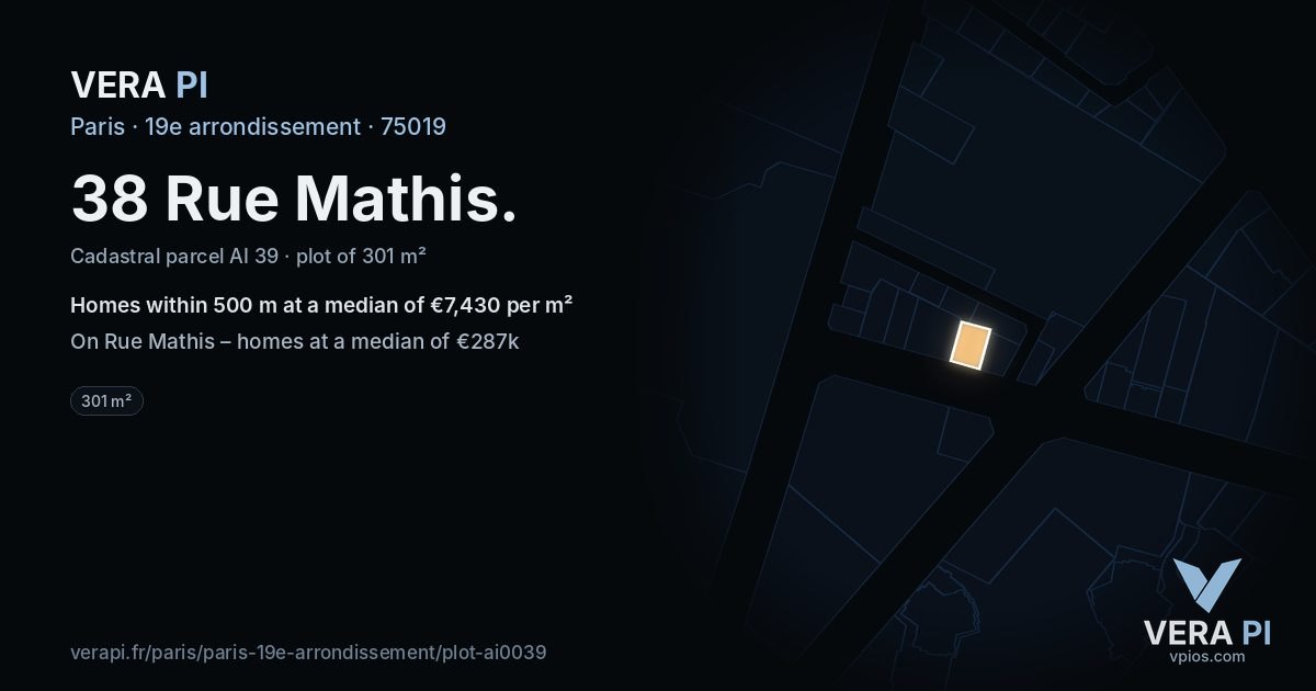 38 Rue Mathis, 19e arrondissement at night – the plot lit, the parcels around coloured by the prices near them