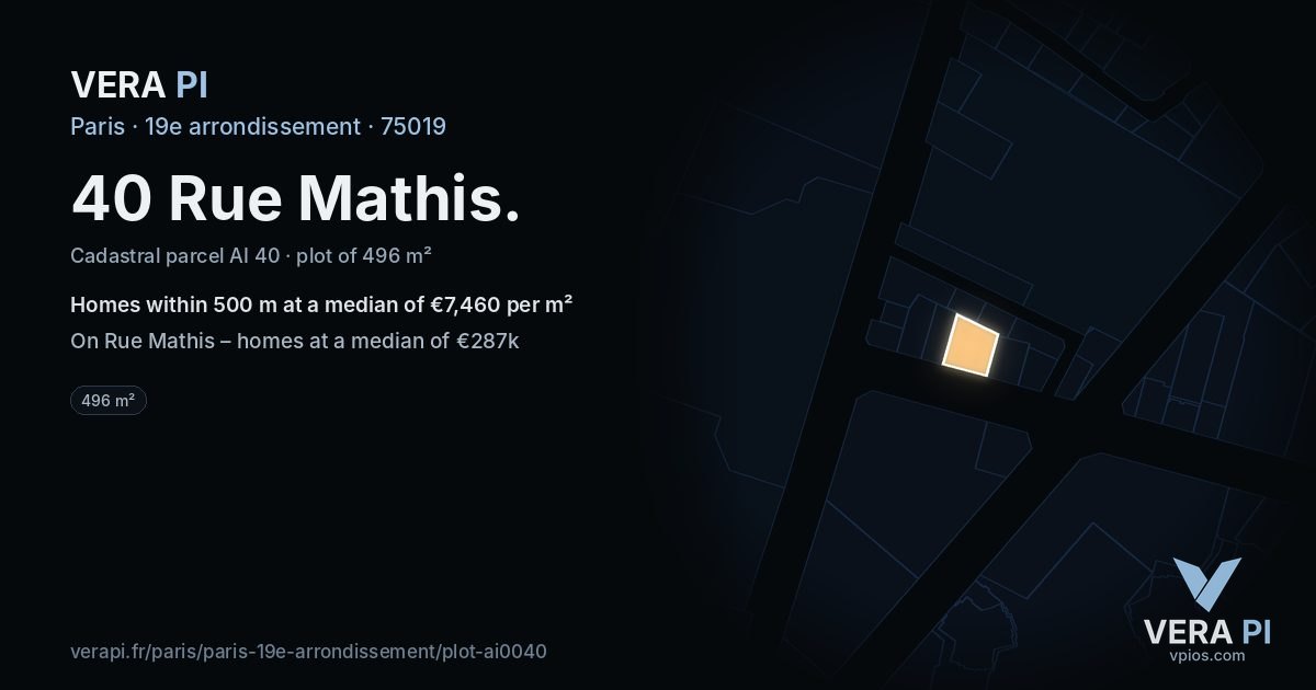 40 Rue Mathis, 19e arrondissement at night – the plot lit, the parcels around coloured by the prices near them