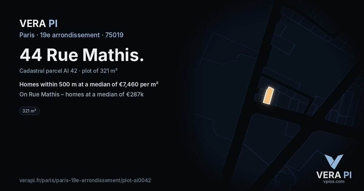 44 Rue Mathis, 19e arrondissement at night – the plot lit, the parcels around coloured by the prices near them