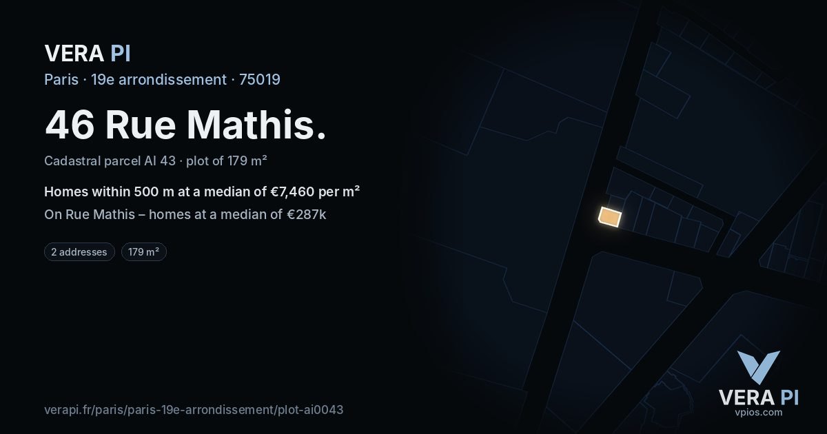 46 Rue Mathis, 19e arrondissement at night – the plot lit, the parcels around coloured by the prices near them