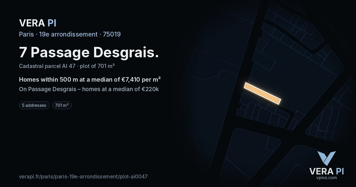 7 Passage Desgrais, 19e arrondissement at night – the plot lit, the parcels around coloured by the prices near them