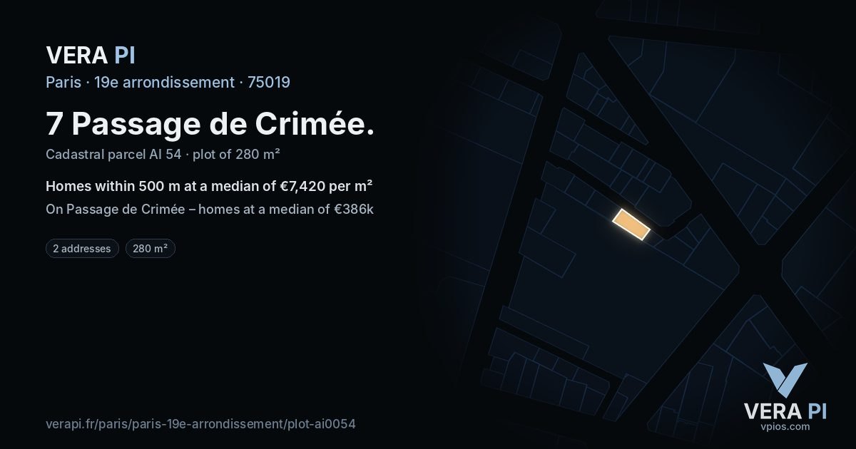 7 Passage de Crimée, 19e arrondissement at night – the plot lit, the parcels around coloured by the prices near them