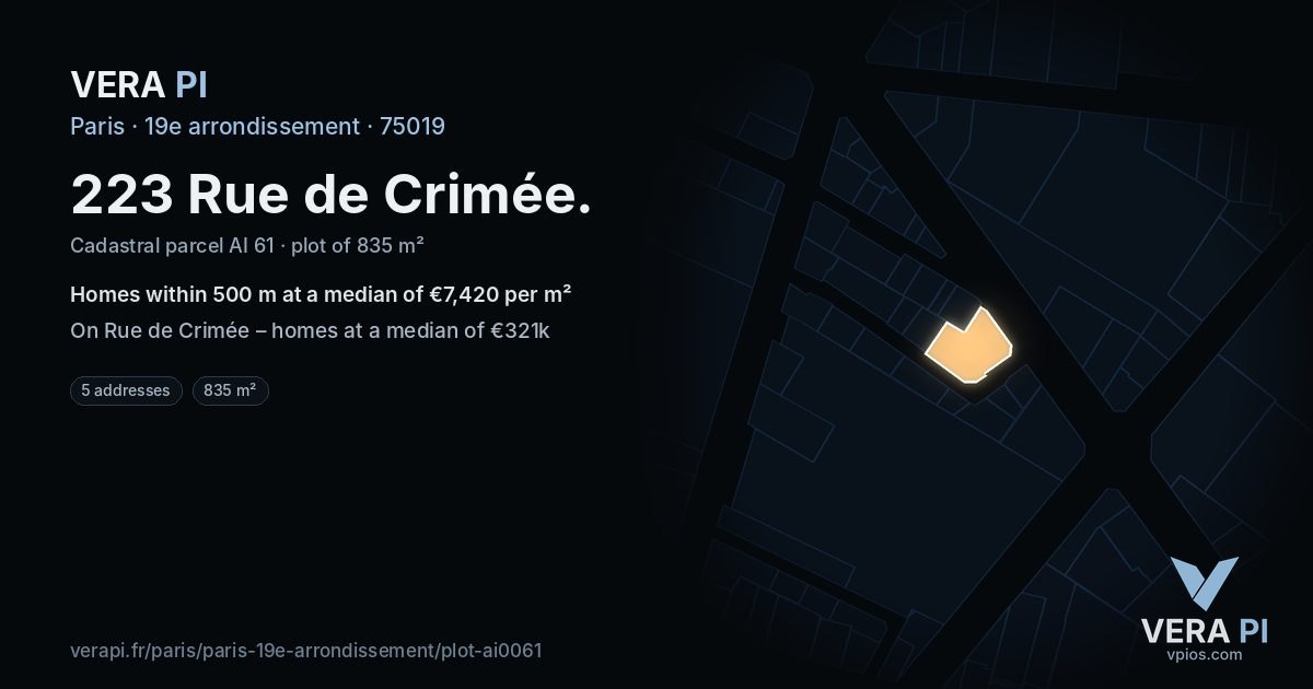 223 Rue de Crimée, 19e arrondissement at night – the plot lit, the parcels around coloured by the prices near them