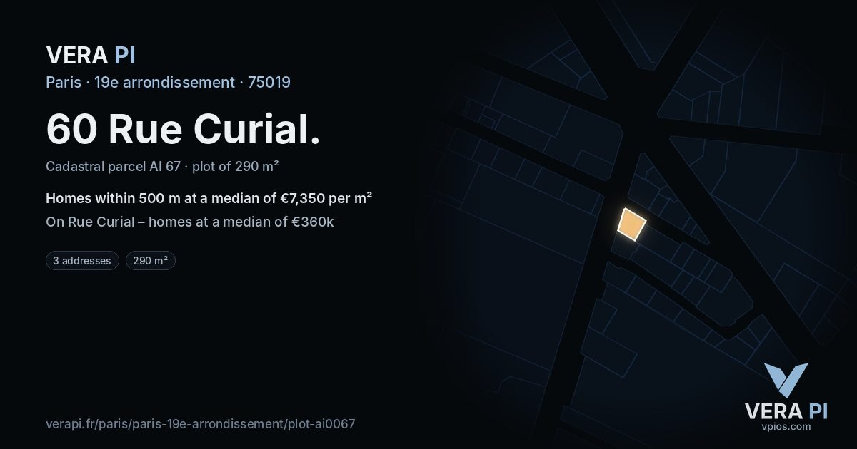 60 Rue Curial, 19e arrondissement at night – the plot lit, the parcels around coloured by the prices near them
