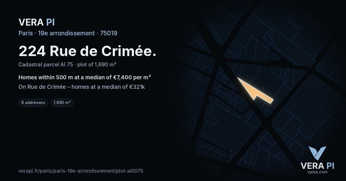 224 Rue de Crimée, 19e arrondissement at night – the plot lit, the parcels around coloured by the prices near them