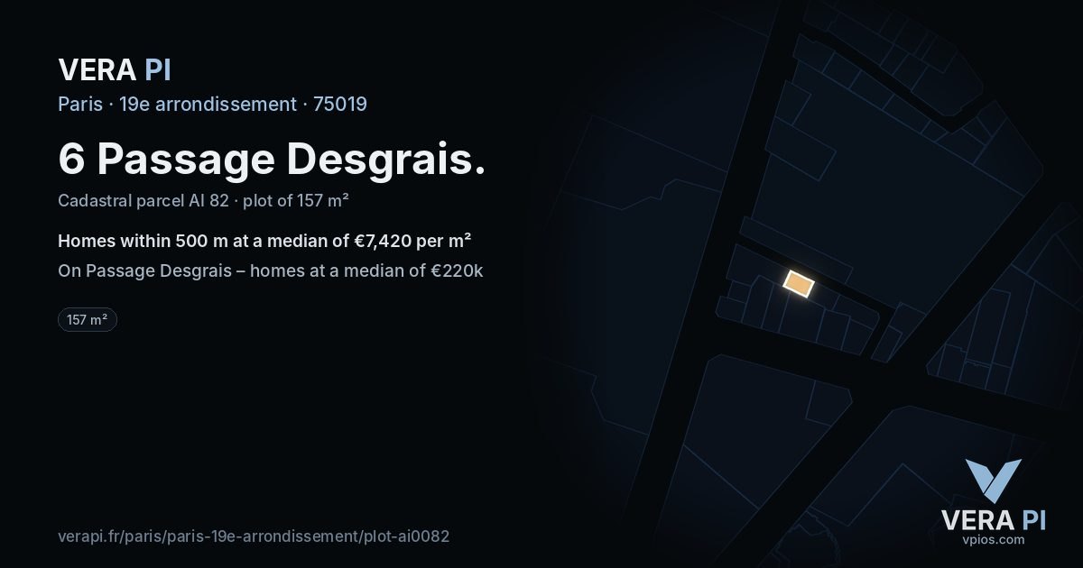 6 Passage Desgrais, 19e arrondissement at night – the plot lit, the parcels around coloured by the prices near them