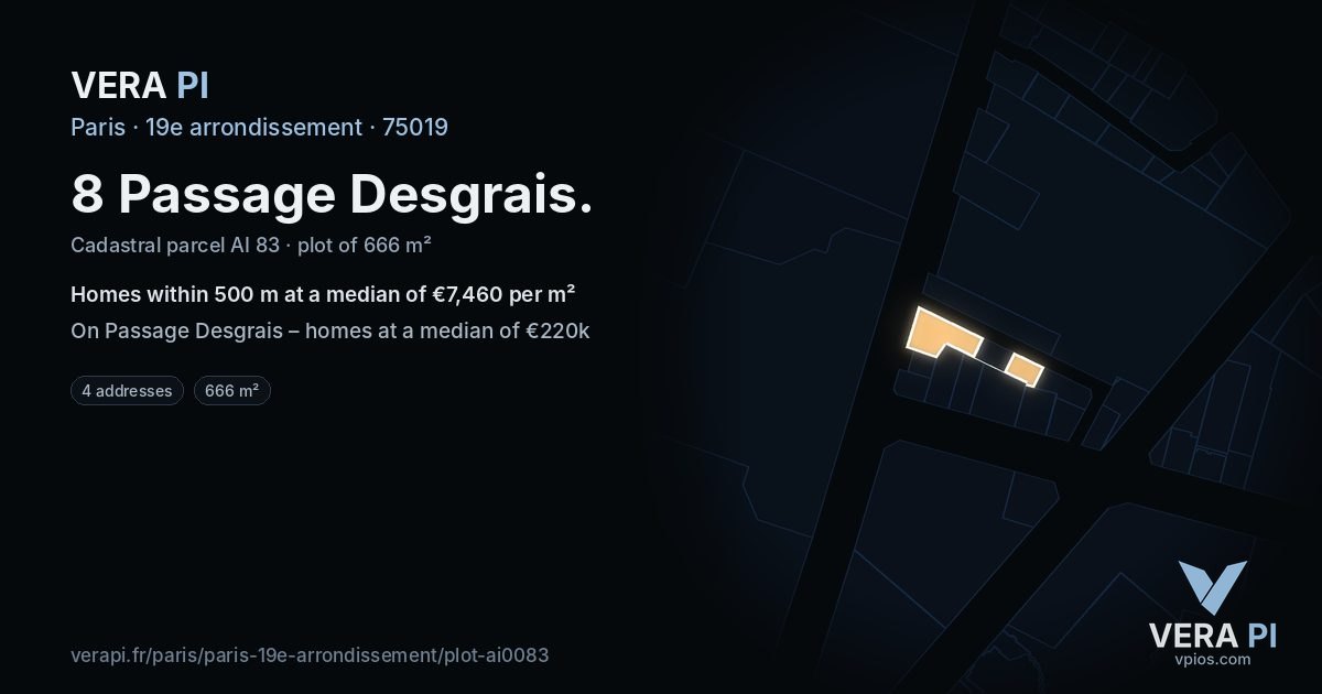 8 Passage Desgrais, 19e arrondissement at night – the plot lit, the parcels around coloured by the prices near them