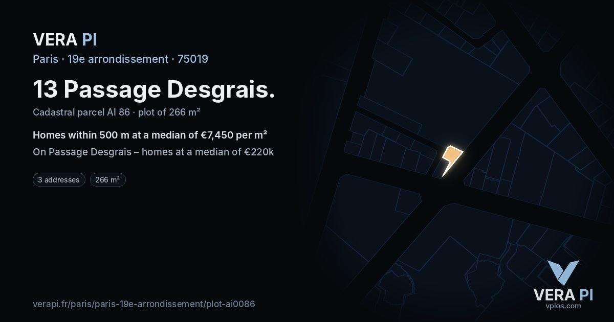 13 Passage Desgrais, 19e arrondissement at night – the plot lit, the parcels around coloured by the prices near them