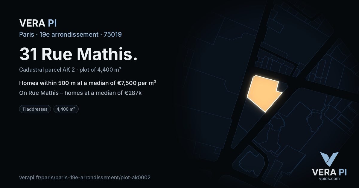 31 Rue Mathis, 19e arrondissement at night – the plot lit, the parcels around coloured by the prices near them