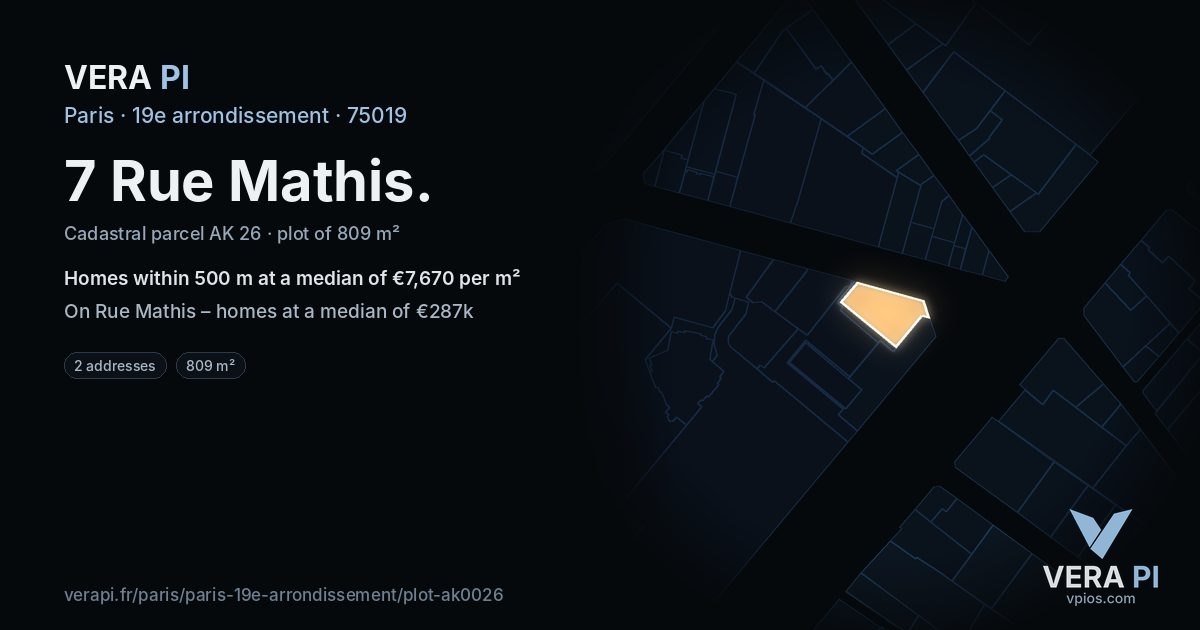 7 Rue Mathis, 19e arrondissement at night – the plot lit, the parcels around coloured by the prices near them