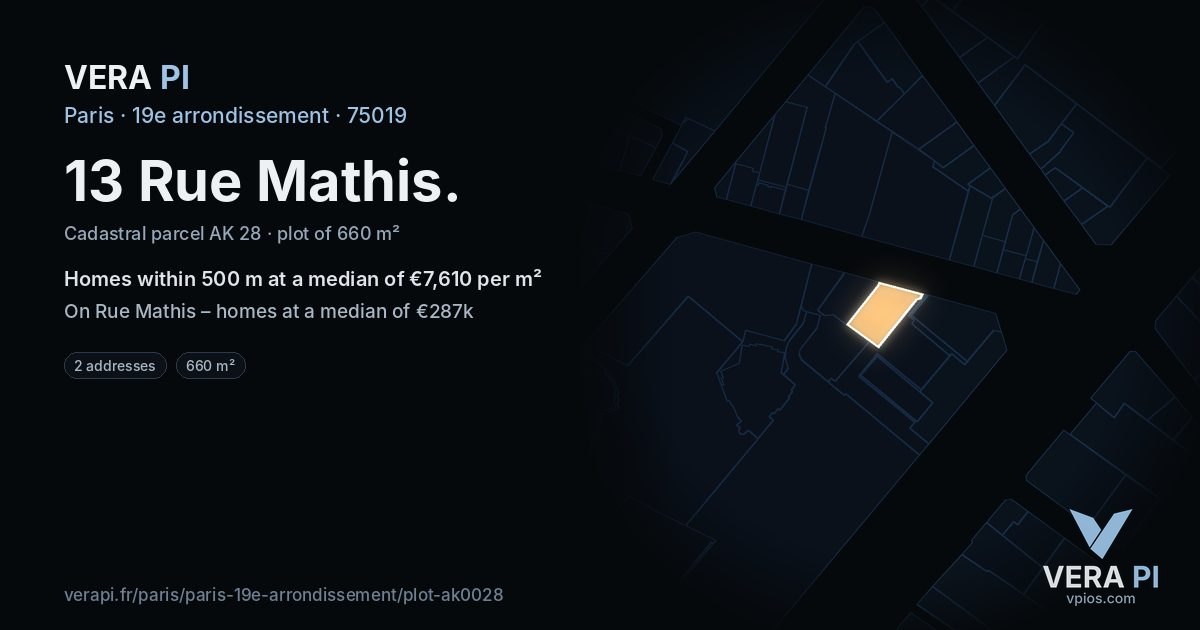 13 Rue Mathis, 19e arrondissement at night – the plot lit, the parcels around coloured by the prices near them