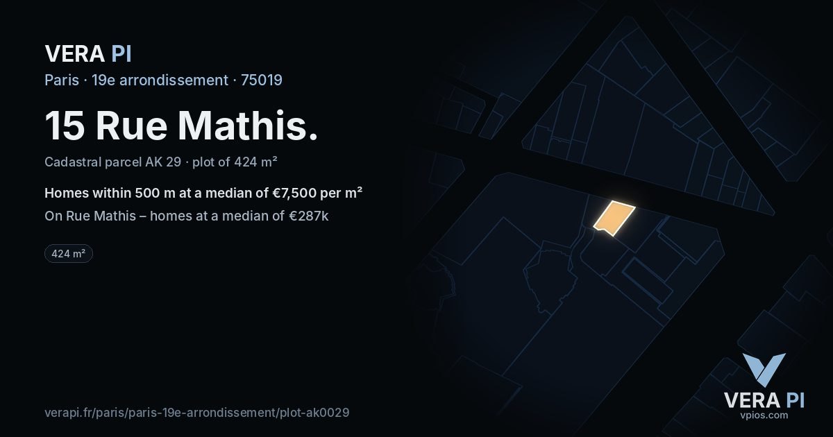 15 Rue Mathis, 19e arrondissement at night – the plot lit, the parcels around coloured by the prices near them