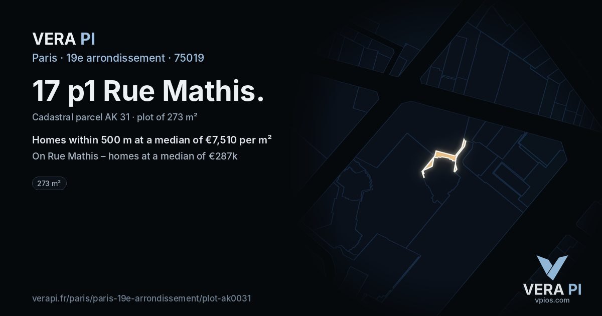 17 p1 Rue Mathis, 19e arrondissement at night – the plot lit, the parcels around coloured by the prices near them