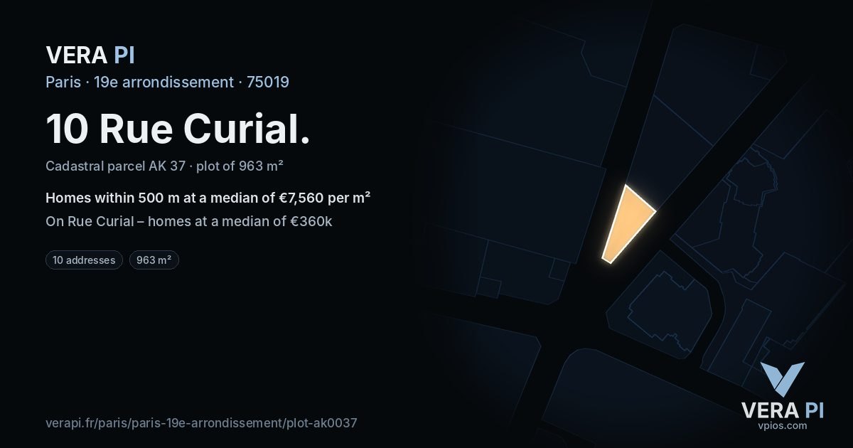 10 Rue Curial, 19e arrondissement at night – the plot lit, the parcels around coloured by the prices near them