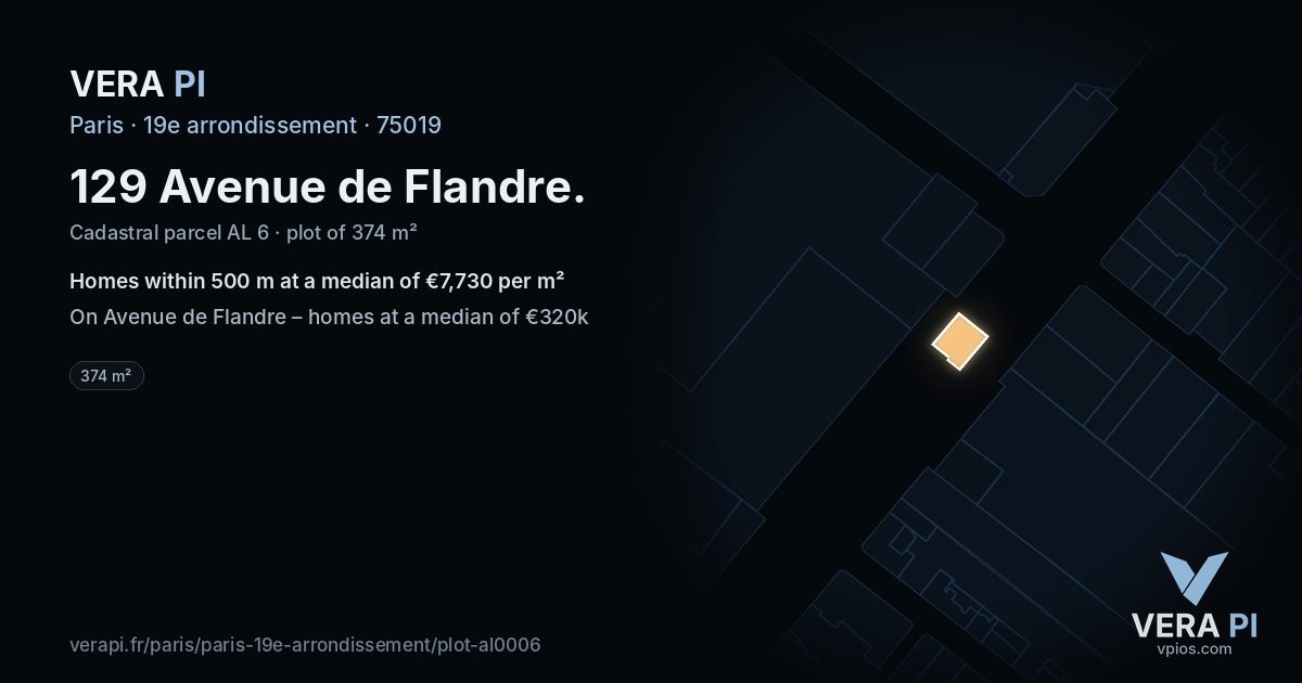 129 Avenue de Flandre, 19e arrondissement at night – the plot lit, the parcels around coloured by the prices near them